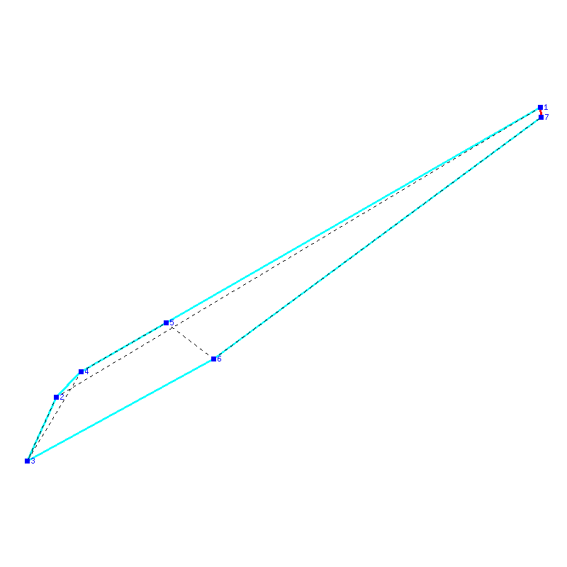 Flugauswertung